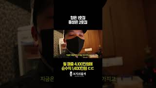 30평 매장 홀 운영으로만 4100만원 버는 방법 [upl. by Penhall]