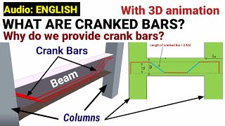 WHY CRANK BARS ARE PROVIDED IN BEAMS  CRANKED BAR WITH 3D ANIMATION  BENT UP BARS IN BEAM  BBS [upl. by Bernadette338]