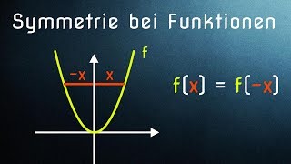 Symmetrie bei Funktionen  Achsensymmetrie und Punktsymmetrie [upl. by Barbara-Anne]