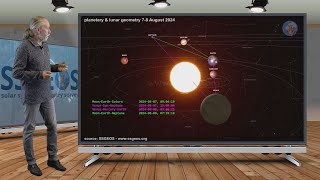 Big Earthquake Potential  Update 6 August 2024 [upl. by Ybot]