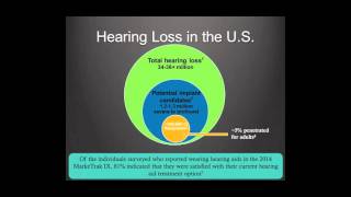 Mount Sinais Department of Otolaryngology What I have Learned as an Otologist Grand Rounds 3316 [upl. by Imre263]