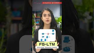 F5 LTM New Course by GuiNet Technologies  SSLOffloading iRules LoadBalancing Methods amp More [upl. by Satterfield]