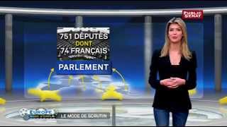 Européennes mode demploi  Le mode de scrutin [upl. by Svensen412]