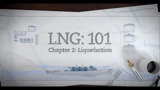 LNG 101  Pt 2 Liquefaction [upl. by Aivonas]