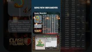 COC NEXT SESSION PASS IN ORNAMENTS  SNEK BRESLET  coc clashofclansth17sumit007ytJudoSloth [upl. by Tudela356]