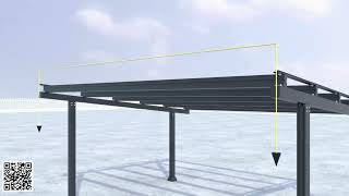 Comment monter un carport solaire VanHolidays [upl. by Obidiah672]