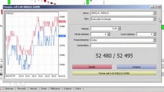 Metatrader 5  Negociação [upl. by Nyladnar]