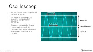 VMBOMAVO NaSk  De Oscilloscoop [upl. by Akemaj830]