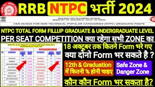 18 अक्टूबर का Latest Data 🤔 आ गया  NTPC Total Form Fill up toDay  Graduate amp Undergraduate Level🤬 [upl. by Lennahs]