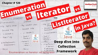 120 Enumeration vs Iterator vs ListIterator in Java  iterator vs listiterator  Java  RedSysTech [upl. by Aneehc]