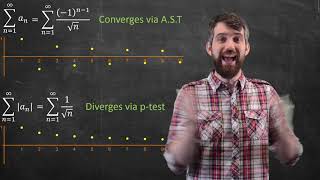 Absolute Convergence vs Conditional Convergence vs Convergence [upl. by Kalin]