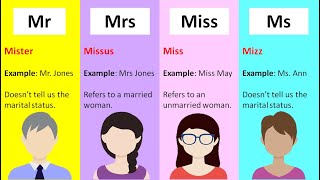 Titles Mr Mrs Miss amp Ms  Learn the difference [upl. by Bud]