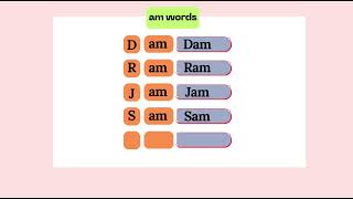 Rhyming words examples  Vowel a  Two letter clusters [upl. by Kcirdle]