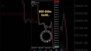 trade us30 giao dịch chỉ số DOW JONES DJIA Index tradeforex trade tradeus30 us30 trader index [upl. by Eiduj]