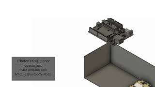 material complementario del prototipo safetaxi [upl. by Latsirhc523]