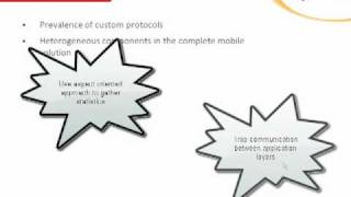 Challenges in performance testing of mobile applications [upl. by Yro]