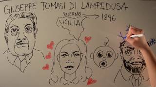 Il Gattopardo di Giuseppe Tomasi di Lampedusa [upl. by Keg]