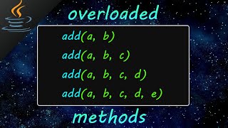 Method Overriding in Java  Examples  Java Tamil Tutorial for Beginners [upl. by Ihab]