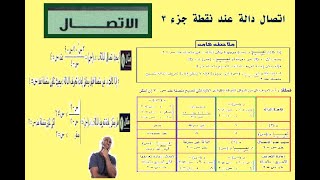 الاتصال ـ اتصال دالة عند نقطة جزء 3 [upl. by Aivart]