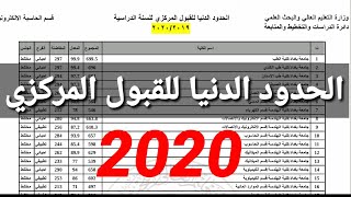 الحدود الدنيا للقبول المركزي 20192020 [upl. by Sharon]