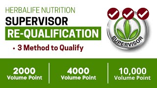 Herbalife Supervisor ReQualification  Herbalife Business [upl. by Farant]