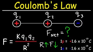 Coulombs Law  Net Electric Force amp Point Charges [upl. by Hanoj817]