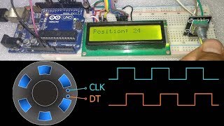 Rotary Encoder Tutorial  How Rotary Encoder works amp How to use it with Arduino [upl. by Consuelo344]