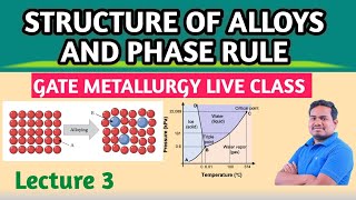 Phase Rule and Phase Diagram [upl. by Odnomor35]