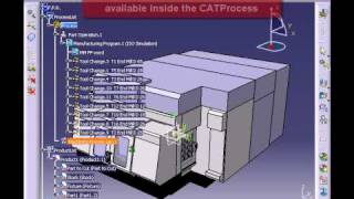 ICAM Control Emulator inside CATIA [upl. by Pattin665]