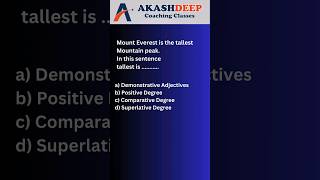 Types Of Adjective  Positive Degree  Comparative Degree  youtubeshorts shorts [upl. by Va]