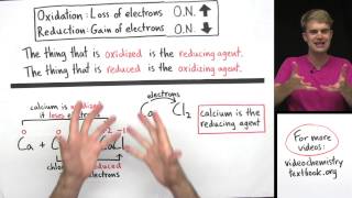 Oxidizing Agents and Reducing Agents [upl. by Lucille385]