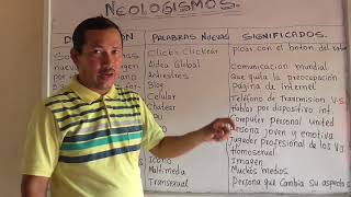 ¿QUÉ SON LOS NEOLOGISMOS EJEMPLOS DE NEOLOGISMOS  CONCEPTOS DE NEOLOGISMOS  Wilson te Educa [upl. by Ixela]