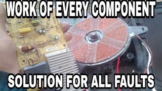 Induction cooker All Components explained Solution for All Faults [upl. by Suoiradal541]