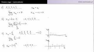 Granica ciągu liczbowego  wprowadzenie [upl. by Nylde854]