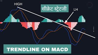 MACD Trendline Strategy in Hindi  macd trendline breakout Strategy  Stock Dictionary [upl. by Nahsyar]