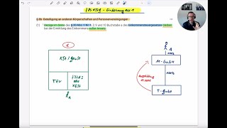 § 8b KStG  Einführung Abs 1  Körperschaftsteuer 21 [upl. by Nomae]