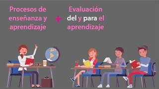 Evaluación del y para el aprendizaje la transformación de dos conceptos [upl. by Amikan]