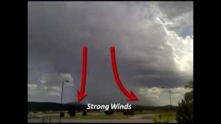 MSAW Series Downburst Winds [upl. by Brose277]