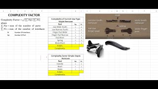 PLTW  IED  Activity 227  Design For Manufacturability And Assembly  Complexity Factor [upl. by Decato]