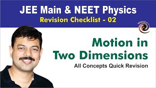 Motion in Two Dimension  Revision Checklist 02 for JEE Main amp NEET Physics [upl. by Attenauqa]