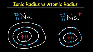 Ionic and Atomic Radius  Periodic Trends [upl. by Pachton]