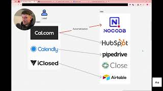 Automatiser lenregistrement de vos leads dans votre CRM Calcom et Nocodb [upl. by Ilek]