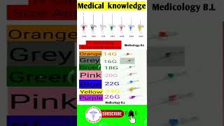 Medical knowledge cannula colors size healthcare healthtips shorts viral medical [upl. by Eilesor]