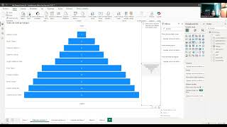 Proyecto Power BI  Arath Polanco [upl. by Lichter312]