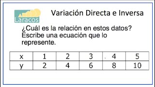 Variacion Directa Tabla de valores constantes en x y y [upl. by Marsiella815]