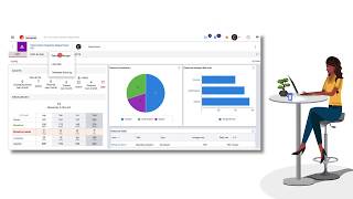 Planisware Orchestra Managing timesheets [upl. by Yniar242]