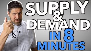 Supply and demand in 8 minutes [upl. by Cargian]