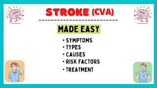 Brain Stroke Cerebrovascular Accident Types Symptoms Causes Risk Factors Treatment Made Easy [upl. by Marjie]