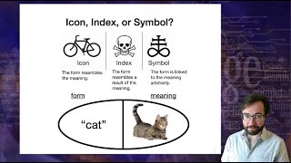 Introduction to Linguistics Basics of Language [upl. by Akcimehs]