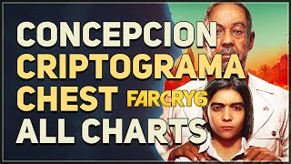 Concepcion Criptograma Chest Far Cry 6 [upl. by Eiuqcaj]